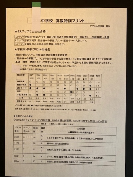 本郷中学校　2025年版　算数特訓プリント