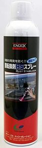 ENDOX エンドックス 80038 錆転換剤RS さび転換 錆転換 400ml