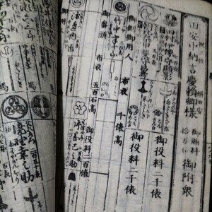 【 諸御役目録 】和装本 家紋 絵入り 歴史資料 古書 和書 