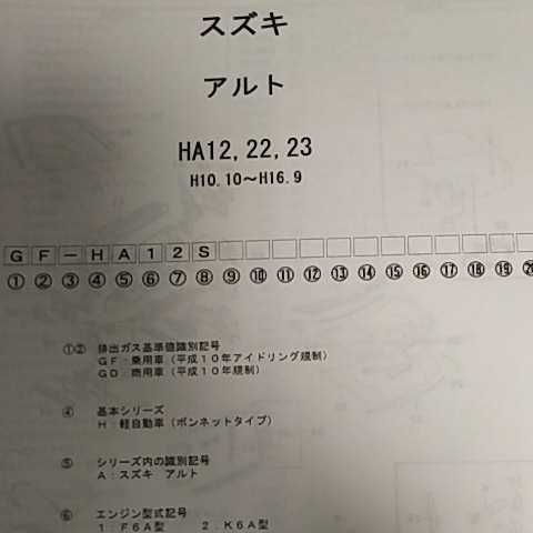 【パーツガイド】 スズキ アルト (HA12,22,23) H10.10~ 2006年版 【絶版・希少】