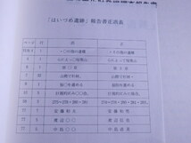 2冊 徳山ダム水没地区埋蔵文化財発掘調査報告書「はいづめ遺跡」・第2集「小の原遺跡・戸入障子暮遺跡」水資源開発公団・岐阜県教育委員会_画像7