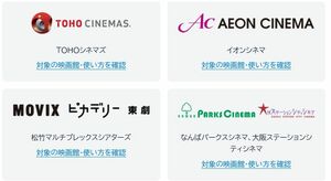 U-NEXT 映画 チケット シネマ クーポン