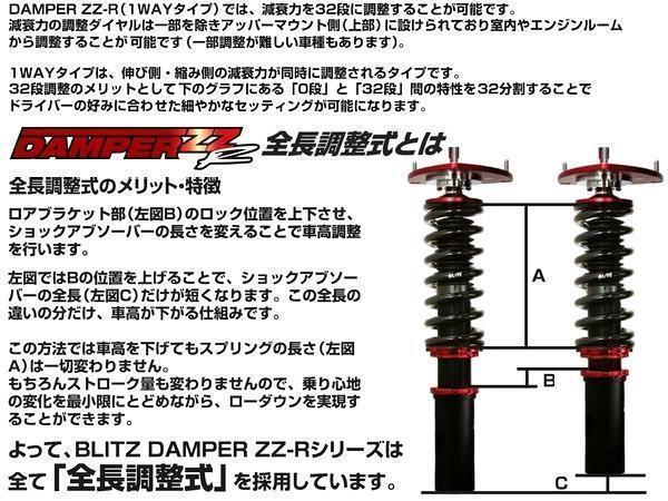 BLITZ ブリッツ 車高調 (ダブルゼットアール DAMPER ZZ-R) ヴォクシー G's ZRR80W (2WD 2016/04-) (92641) BLITZ ブリッツ 車高調 (ダブルゼットアール DAMPER ZZ-R) ヴォクシー G's ZRR80W (2WD 2016/04-) (92641)
