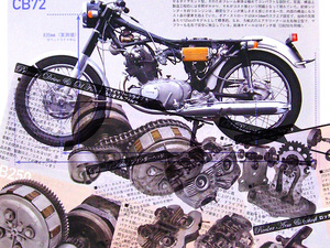 ドリーム CB250 CB350 特集 雑誌　 CYB350 CL250 K0 K2 B3 CB72