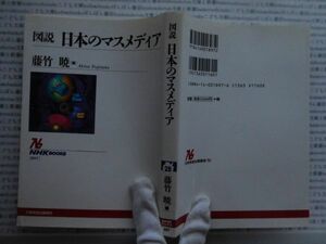 選書AYno.28　日本のマスメディア　藤竹暁　NHK選書