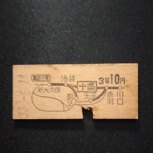 【1324】十条から 3等 10円 地図式乗車券 国鉄 鉄道 硬券 古い切符