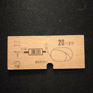 【7304】蒲田から 2等 20円 地図式乗車券 硬券 国鉄 鉄道 古い切符