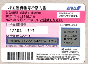 最新・ANA株主優待券・１枚～９枚・メッセージ通知可