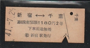 ◆硬券切符◆新宿←→千葉　