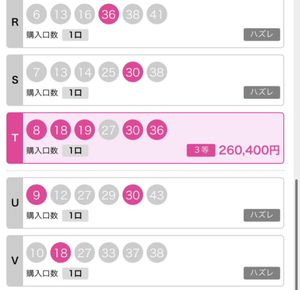 ロト6 予想配信　