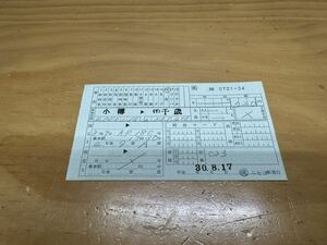 JR北海道　補充券　ニセコ