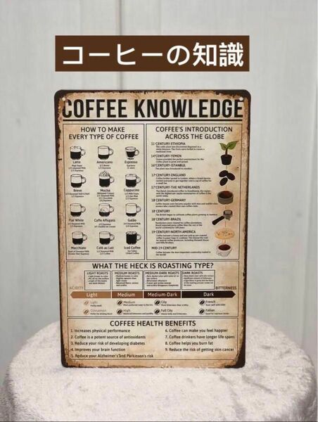 コーヒーの知識　金属プレート　看板