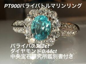 「大特価」PT900パライバトルマリンリング　KS19 YMB R