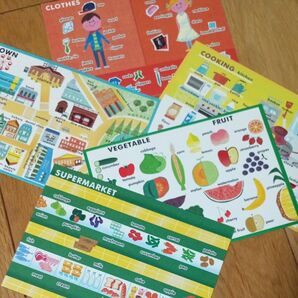 ポストカード 英語