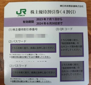 JR東日本 株主優待　2枚組