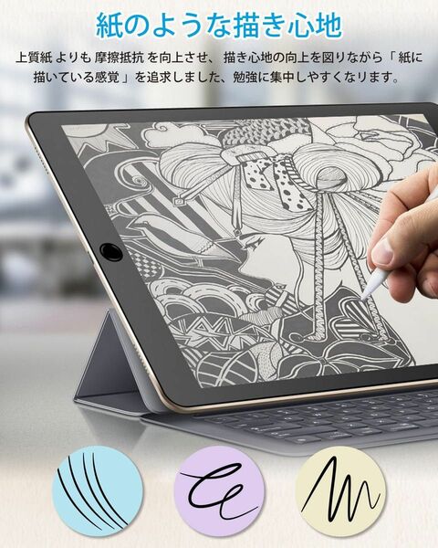 【2枚セット】iPad 5/6/ Air2/ Air (2013)用保護フィルム