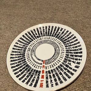 歴代横綱名入り額皿