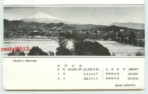 Xf8599●静岡 静岡市と富士山【絵葉書】