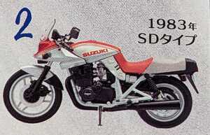 ②SUZUKI GSX1100S 刀 1983 SDタイプ　ヴインテージバイクキットVol.10　1/24　エフトイズ　F-toys