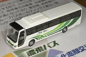 【即決】バスコレクション「名鉄グループバスホールディングス7社セット」より「濃飛バス」