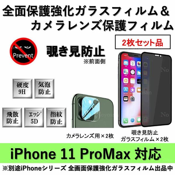iPhone11ProMax対応 覗き見防止全面保護強化ガラスフィルム&背面カメラレンズ用透明強化ガラスフィルムセット2式