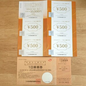 JR Kyushu stockholder hospitality 1 day passenger ticket 1 sheets + group complimentary ticket 2500 jpy 