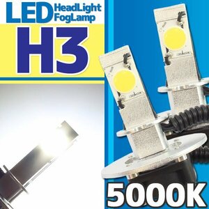 バイク用 H3 高輝度 LED ヘッドライト フォグランプ 5000K 5000ケルビン 2灯分 冷却ファン付き 高性能デジタルコントローラー 12V・24V用