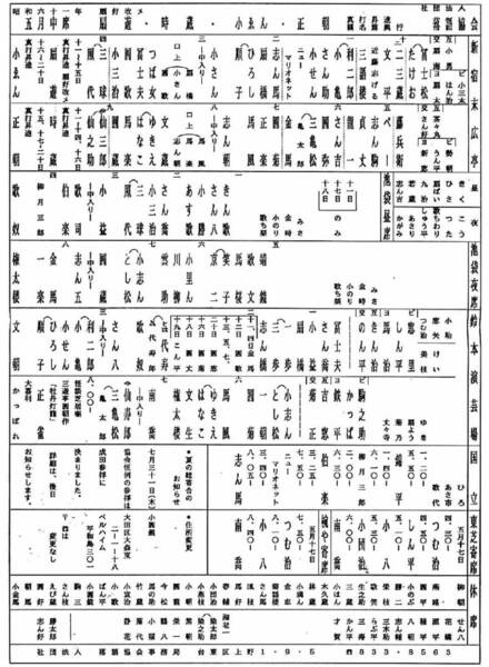 【即決・貴重資料】寄席出演順・出番表 1986年(昭和61年)5月中席〜1989年(平成元年)1月中席 落語協会(カケブレ)