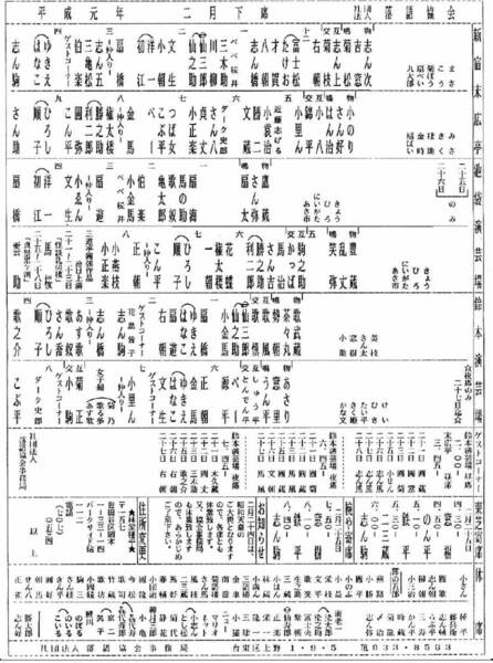【貴重資料・即決】寄席出演順・出番表 1989年(平成元年)1月下席〜1991年(平成3年)8月中席 落語協会(カケブレ)