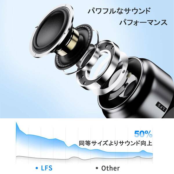 ☆ミニ Bluetooth スピーカー 小型 防水 風呂用 