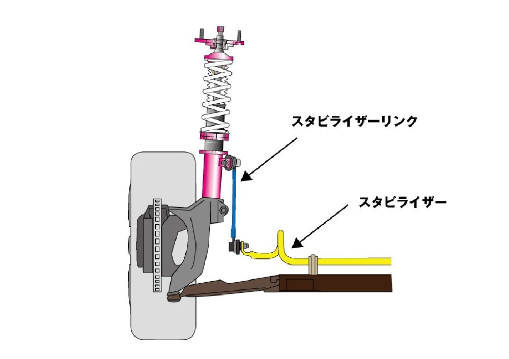D-MAX ディーマックス 調整式スタビライザーリンク アイシス ZGM15 4WD DMSLL230M12SET D-MAX ディーマックス 調整式スタビライザーリンク アイシス ZGM15 4WD DMSLL230M12SET