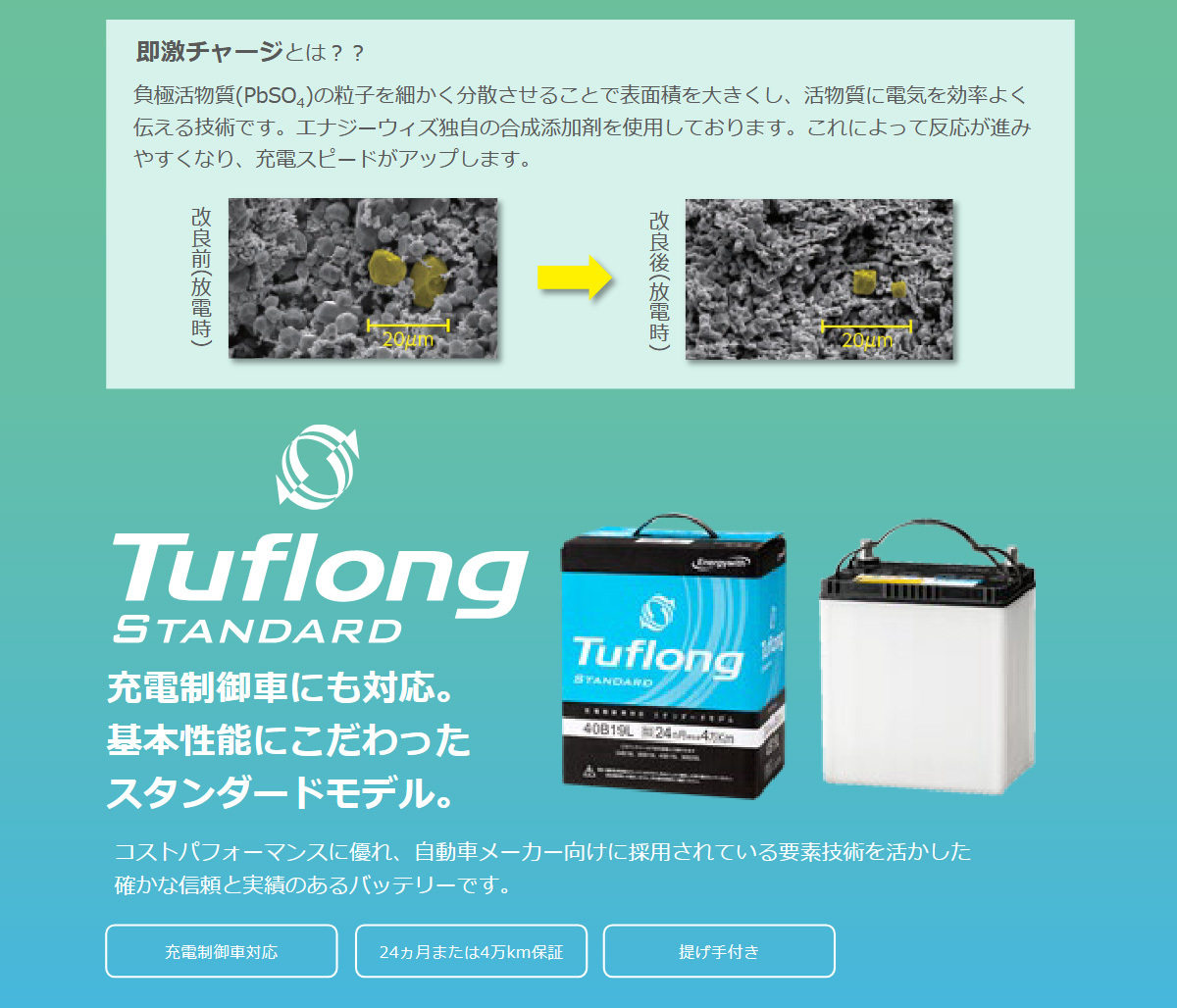 Energywith エナジーウィズ バッテリー Tuflong STANDARD 標準新車搭載品 1個 アクティバン(HH) GBD-HH5 新車搭載:38B19L 品番:STA40B19L9B Energywith エナジーウィズ バッテリー Tuflong STANDARD 標準新車搭載品 1個 アクティバン(HH) GBD-HH5 新車搭載:38B19L 品番:STA40B19L9B