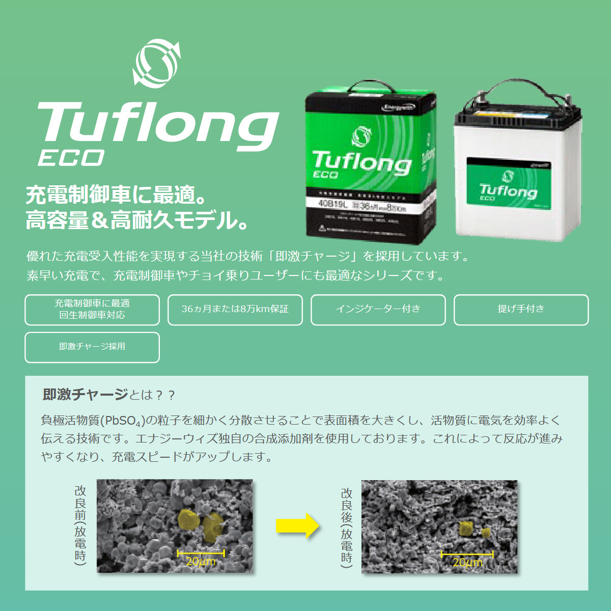 Energywith バッテリー Tuflong ECO 標準 2個 トヨエース・ダイナ ルートバン(C6) SKG-XZC605V 新車搭載:80D26L×2 品番:ECA90D26L9B×2 Energywith バッテリー Tuflong ECO 標準 2個 トヨエース・ダイナ ルートバン(C6) SKG-XZC605V 新車搭載:80D26L×2 品番:ECA90D26L9B×2