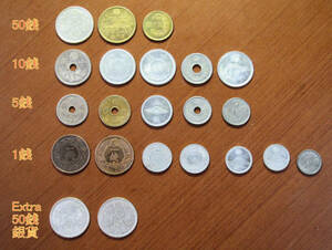 コイン　大正から昭和にかけての近代貨幣　５０銭～１銭 各種１枚 ＋５０銭銀貨２枚 計２２枚セット