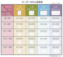 オーダーのれん/★全国送料無料★/シュミレーション画像依頼で納得落札/麻暖簾/麻とばり/屋号/オリジナル/本染め 14,000円から_画像6