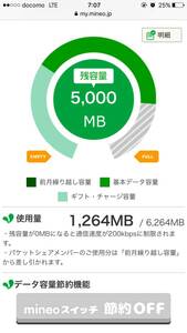 mineo(マイネオ) パケットギフト5000MB(約5GB) 送料無料・匿名取引
