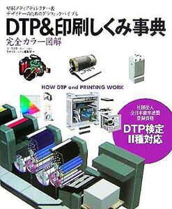 DTP& printing ... lexicon printing media tirekta-& designer therefore. graphic ba Eve ru| Works corporation ete.ke-sho