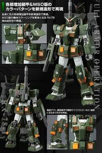 ＨＧ 1/144 フルアーマーガンダム新品未開封