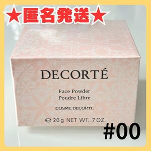 DECORTE