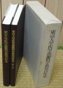 東京大学医学部眼科学教室百年史　回顧・名簿とも２冊１箱