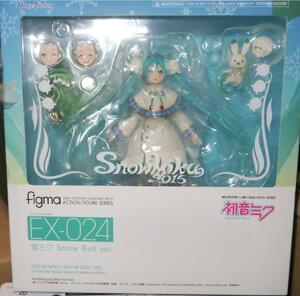 figma 雪ミク Snow Bell ver 初音ミク 2015