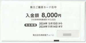 西松屋株主優待カード8,000円分