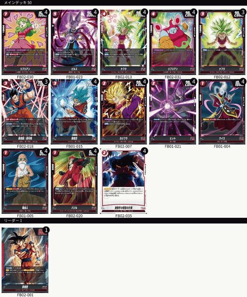 ドラゴンボールフュージョンワールド ゴッド悟空デッキ