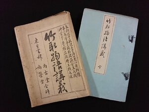 ｖ∞*　明治期書籍　竹取物語講義 全　1冊　井上頼文　尚古堂/尚栄堂合梓　明治29年　紐綴じ　古書/S09