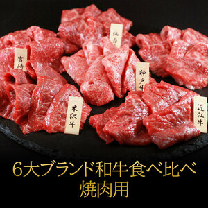 【お中元】「山晃食品」 6大ブランド和牛食べ比べ 焼肉用《お届け期間：6月17日~8月10日》
