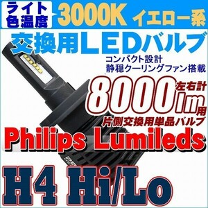 【3000K】フィリップスLED 交換用単品バルブ H4 Hi/Lo (8000lm/左右計用)　静音ファン ヘッドライト フォグランプ 12V/24V