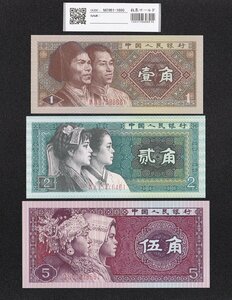 中国人民銀行 第4シリーズ 1980年銘 1・2・5角紙幣 3枚セット 完未品 収集ワールド
