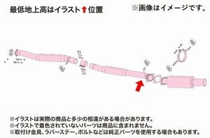 自動車関連業者直送限定 フジツボ マフラー RM-01A インプレッサ WRX STi GDB EJ20 マイナー後 アプライドF・G (290-63058)