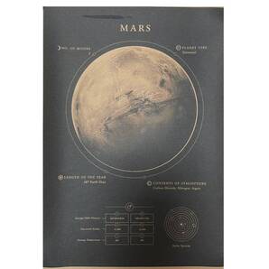 K624A4 宇宙 火星 ポスター 惑星 天体 インテリアポスター プラネット