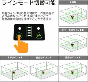 人気 3x360°全方位緑色レーザー墨出し器 クロスライン照射 大矩型 自動補正